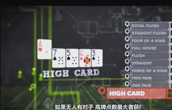 德州扑克科普_德州扑克入门教程_德州扑克比牌规则详解
