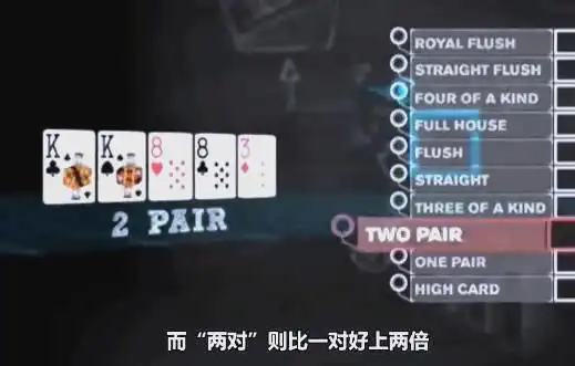 德州扑克科普_德州扑克入门教程_德州扑克比牌规则详解