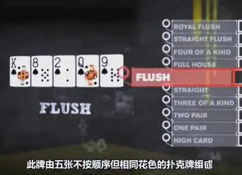 德州扑克科普_德州扑克入门教程_德州扑克比牌规则详解