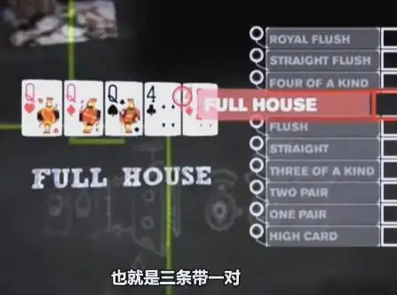 德州扑克科普_德州扑克比牌规则详解_德州扑克入门教程