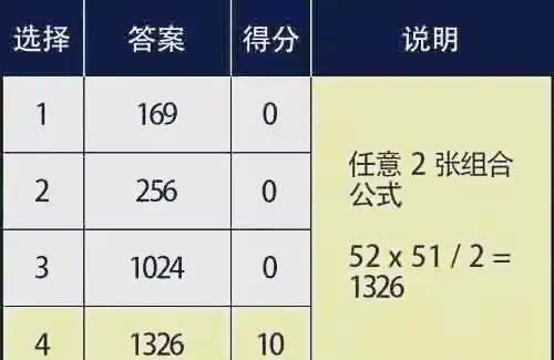 德州扑克底牌范围_德州扑克科普_底牌范围策略选择