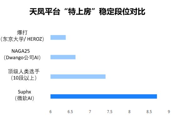 麻将德州_德州麻将的玩法_德州扑克 麻将