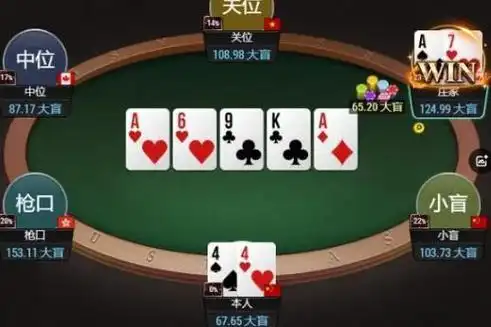 德州扑克洗牌到摊牌流程_新手德州扑克入门指南_德州扑克新手教学