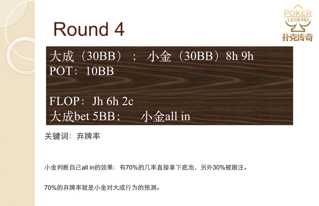 德州扑克投资理念_德州扑克处理小对子_扑克策略风险管理