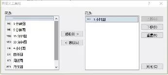 交易技术赔率 盈亏比 趋势交易规则_德州扑克数据分析