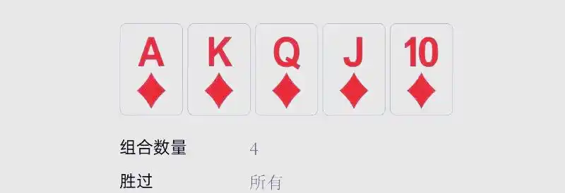 皇家同花顺详解_扑克手牌速查表_德州扑克 成牌概率