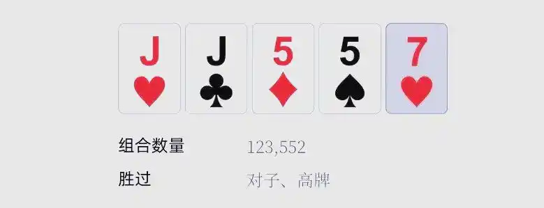 扑克手牌速查表_德州扑克 成牌概率_皇家同花顺详解