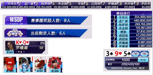 天天德州TPT赛事报名_德州扑克WSOP CHINA赛事直播_德州扑克 公平