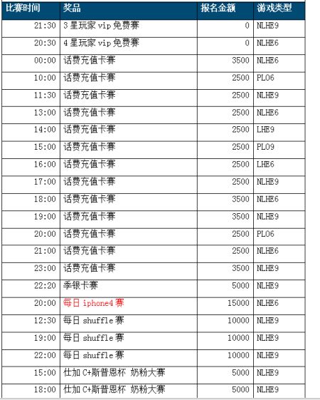 德州牌扑克游戏在哪里可以玩_德州扑克牌游戏app官方版_德州扑克 在线