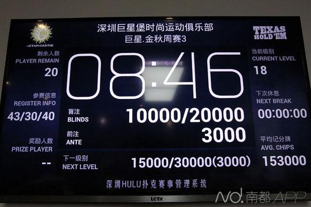 深圳首例打掉德州扑克赌场案件_德州扑克比赛形式的赌场_德州扑克各牌型的胜率
