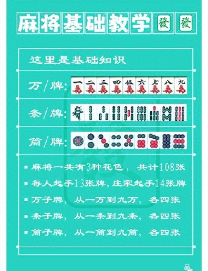 牌局节奏管理_德州扑克技巧_麻将技巧与心态