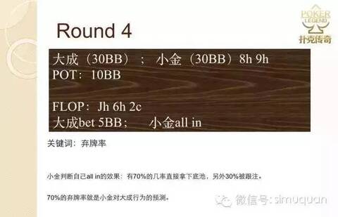 德州扑克 手牌 表_德州扑克比牌规则_德州扑克投资策略