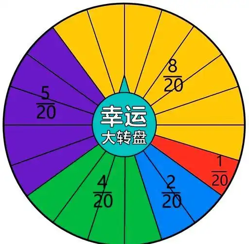 德州扑克 理论_卡顺听牌成功概率_卡顺听牌策略
