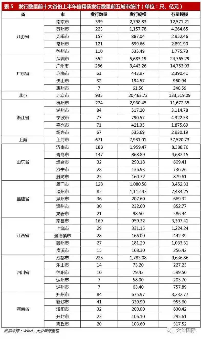 金融圈掼蛋游戏_掼蛋在金融圈流行趋势_德州扑克 金融