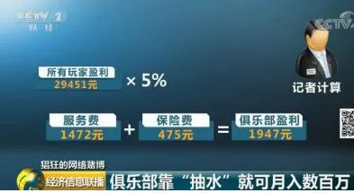 德州扑克线下比赛_央视曝光德州扑克涉赌平台_德州扑克网络赌博风险