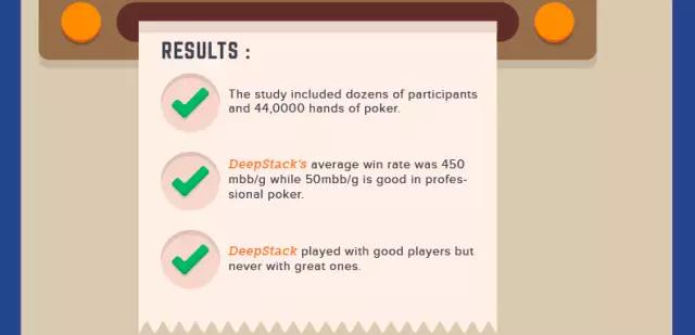 AI在扑克上的突破_德州扑克 训练软件_冷扑大师Libratus与DeepStack