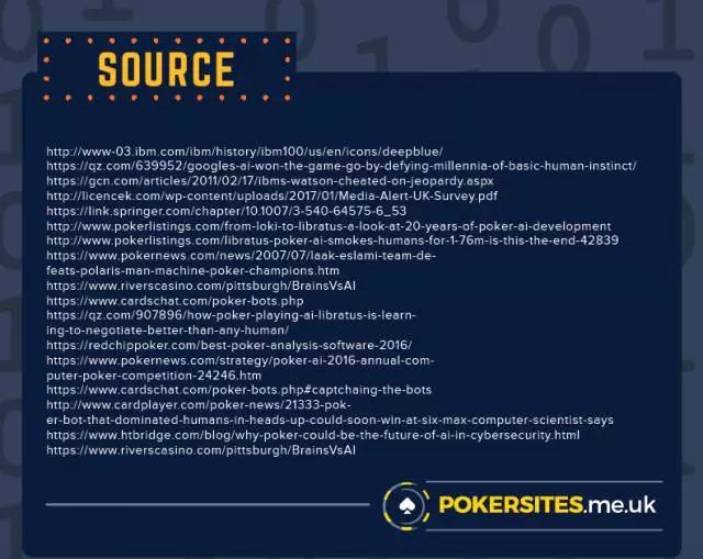 冷扑大师Libratus与DeepStack_AI在扑克上的突破_德州扑克 训练软件
