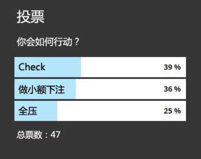 德州扑克低筹码底池比策略_无限德州扑克转牌圈全压_德州扑克游戏