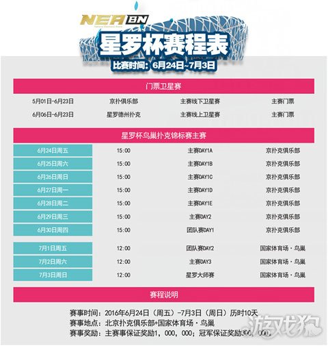 星罗杯斗地主德州扑克比赛_北京德州扑克比赛_首届星罗杯鸟巢扑克锦标赛