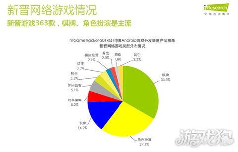 北京德州扑克比赛_首届星罗杯鸟巢扑克锦标赛_星罗杯斗地主德州扑克比赛