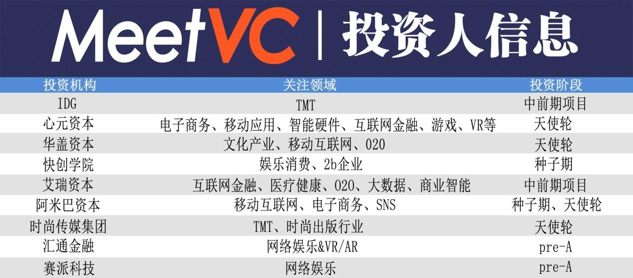 北京德州扑克比赛_动点科技十分之约 创业投资对接平台 德州扑克创业活动