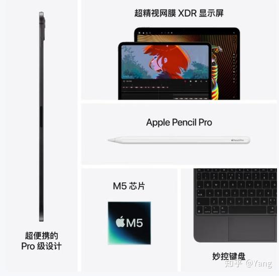 iPad选择理由_iPad优势特点_ipad德州扑克