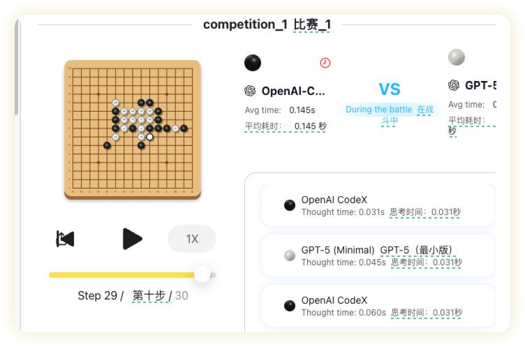 CATArena项目评测_AI德州扑克比赛_德州扑克线上竞标赛