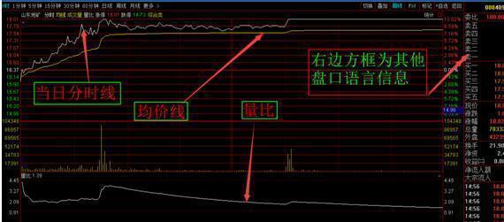 交易概率赔率策略_德州扑克资金波动_交易试错赔率优势