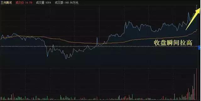 交易试错赔率优势_德州扑克资金波动_交易概率赔率策略