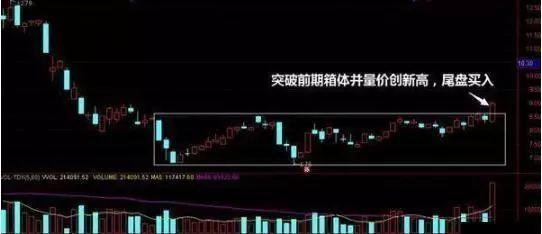 交易试错赔率优势_德州扑克资金波动_交易概率赔率策略