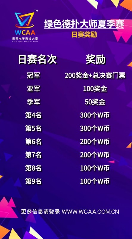 德州扑克大师分有什么用_德州扑克大师分有什么用_德州扑克大师分有什么用