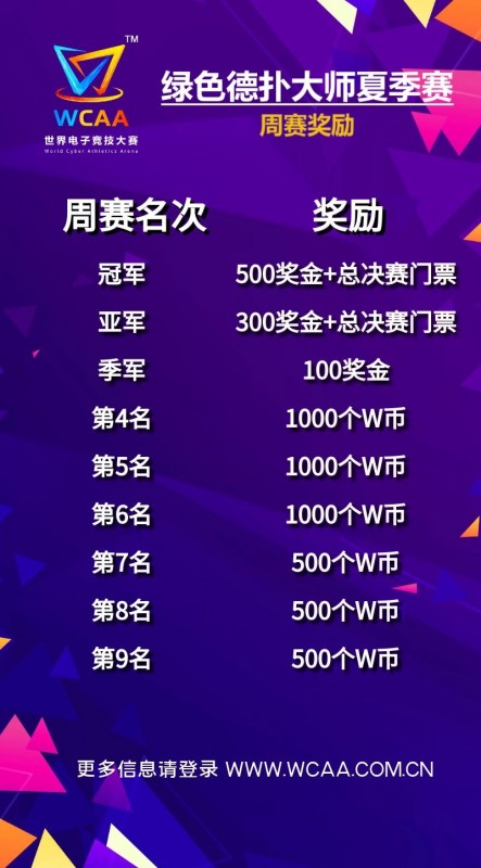 德州扑克大师分有什么用_德州扑克大师分有什么用_德州扑克大师分有什么用