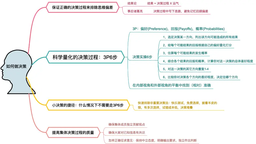 如何复盘德州扑克_如何复盘德州扑克_如何复盘德州扑克