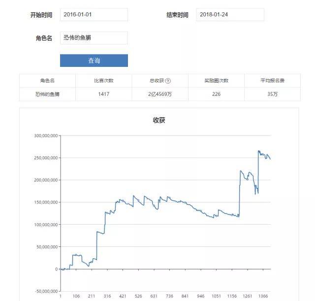 德州扑克职业大师赛_扑克迷培训学院招生_德州扑克高级教程