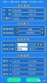 手机赌博 输钱经历 大神娱乐游戏_微信德州扑克金币买卖