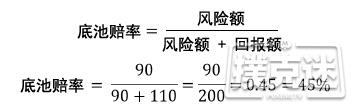 德州怎么打紧弱_德州扑克紧弱的定义_德州紧弱可以盈利吗
