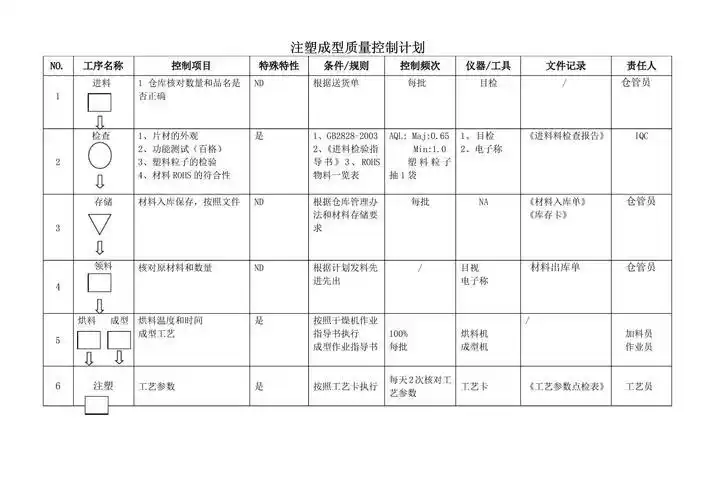 控制注策略最小注试探注_德州扑克十大诈唬_德州扑克下注技巧