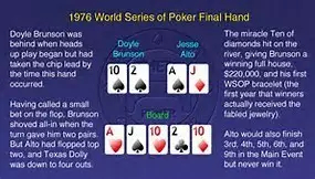 汽车经销商 德州扑克 WSOP比赛_德州扑克的智慧