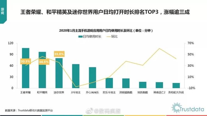 德州斗地主规则_德州斗地主_德州 扑克 斗地主