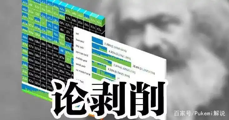 德州扑克open raise什么意思_德扑剥削策略_德扑剥削技巧