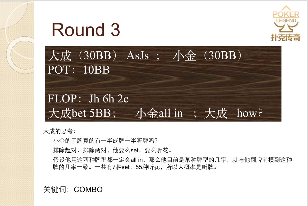 德州扑克投资理念_打德州扑克技巧_扑克策略风险管理