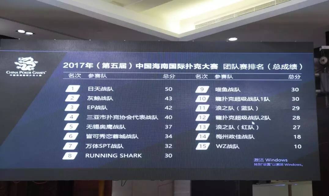 路迪德州扑克_鹿城杯比赛_中国海南国际扑克大赛