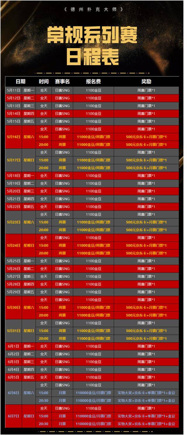 德州扑克大师赛事规则_WCAA绿色德扑大师奖励内容_德州扑克sng