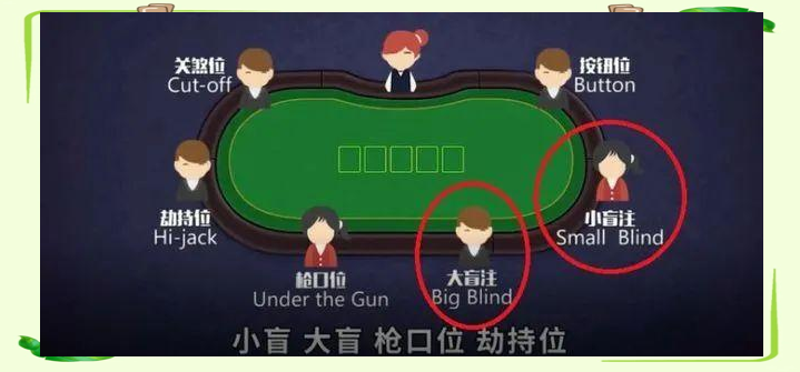 德州扑克大赛规则_2015德州扑克大赛_德州大赛扑克规则是什么