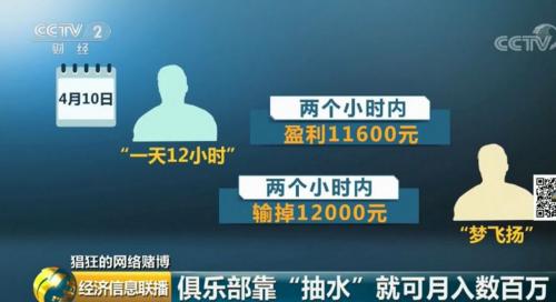 手机德州扑克赌博风险_手机游戏赌博平台_德州扑克4bb