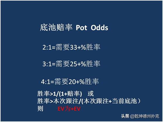 有限注德州扑克_德州扑克底池赔率计算_Pot Odds应用技巧