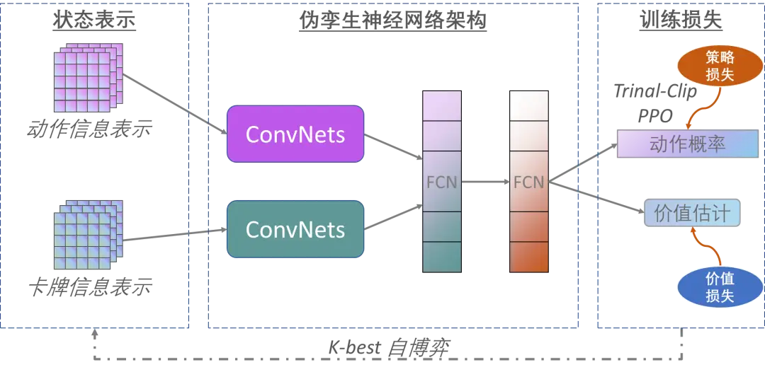 AlphaHoldem_德州扑克胜率计算方法_德州扑克AI