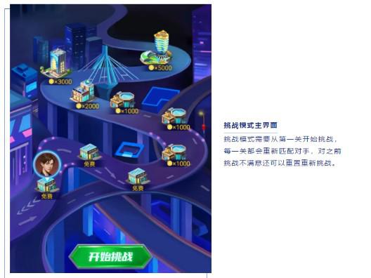 天神娱乐 德州扑克大师 瑞雪版本_德州扑克玩家类型_天神娱乐 棋牌电竞 商业模式