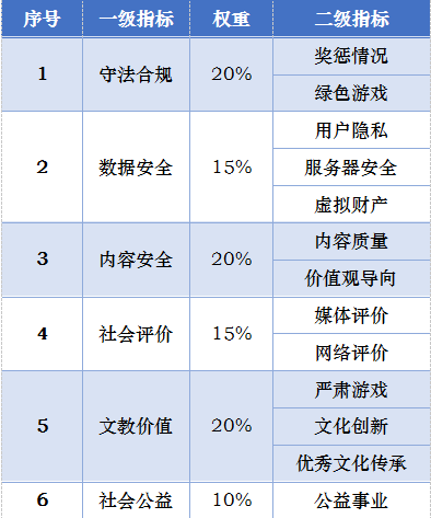 德州扑克行业_德州扑克行业_德州扑克行业