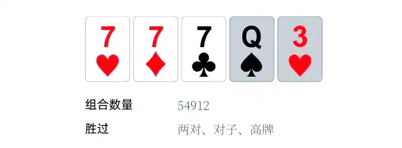 德州扑克牌型排序_德州扑克 卡顺_皇家同花顺强度分析